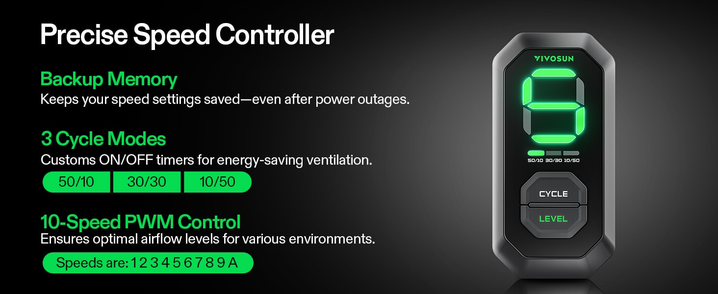 AeroZesh T6 6" Grow Tent Ventilation Kit with E12 Speed Controller