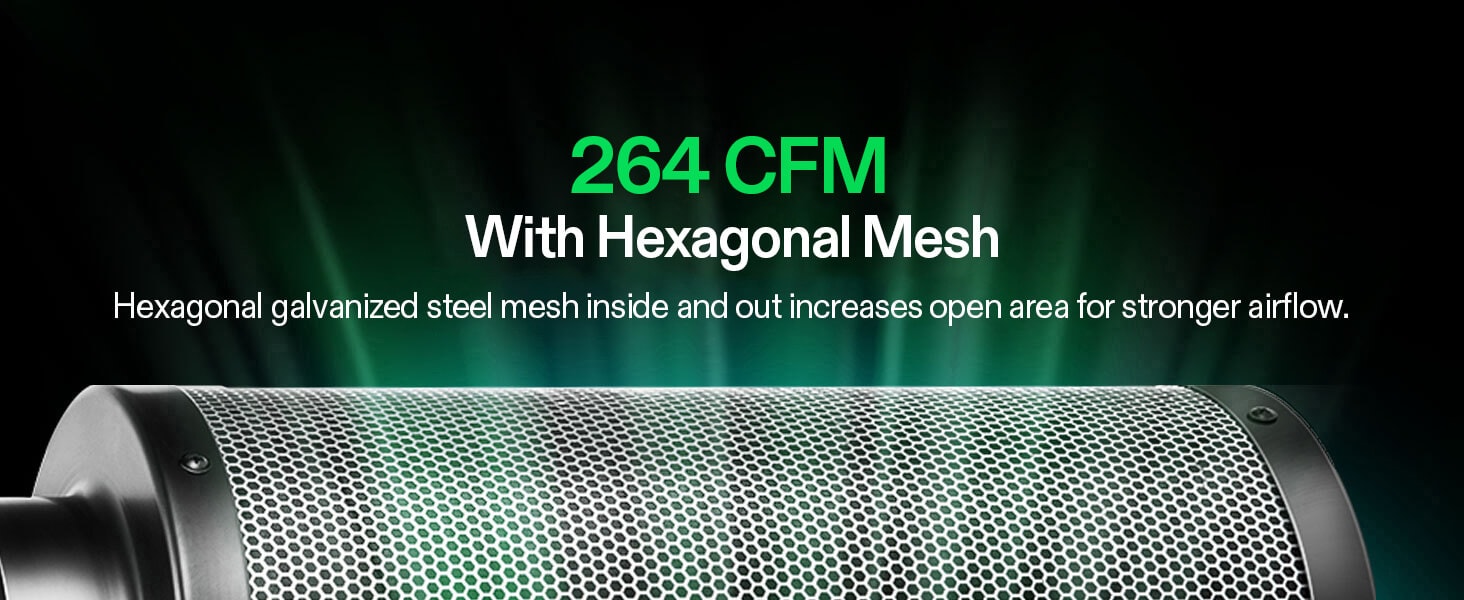 AeroZesh G4 Smart 4" Grow Tent Ventilation Kit with E12 Speed Controller