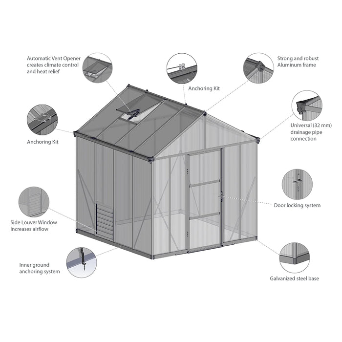 Diagram showing features and components of the 8x12 Glory greenhouse