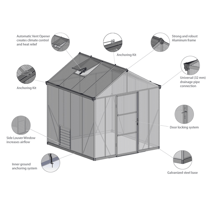 Diagram showing features and components of the 8x16 Glory greenhouse