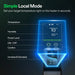 AeroFlux Smart Grow Tent Heater 700W