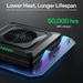 AeroLight 120W LED Grow Light