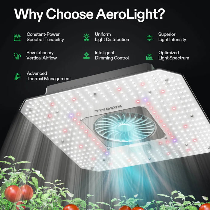 AeroLight 120W LED Grow Light