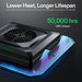 AeroLight 180W LED Grow Light