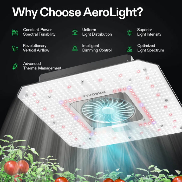 AeroLight 180W LED Grow Light