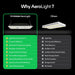 AeroLight A100SE Grow Light 100W