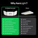 AeroLight Wing AW200 200W Tunable Spectrum LED Grow Light