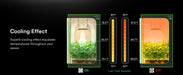 AeroLight A100 100W Tunable Spectrum LED Grow Light