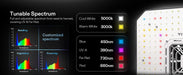 AeroLight A100 100W Tunable Spectrum LED Grow Light