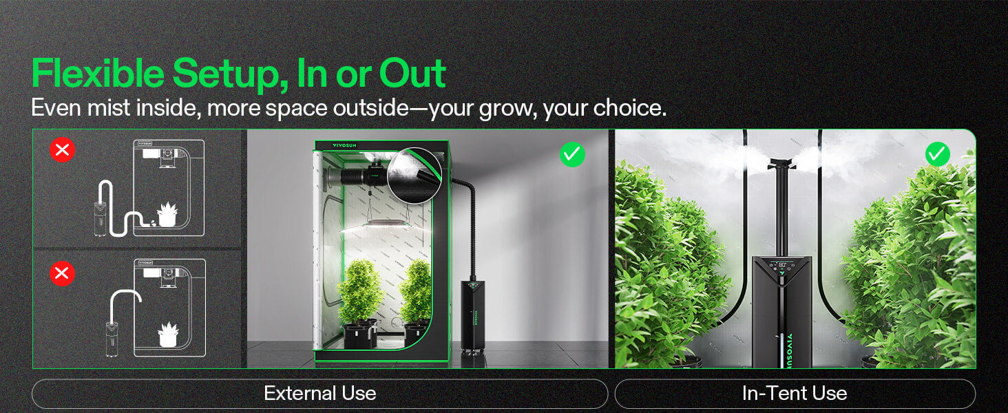 AeroStream H19 Intelligent 19L Grow Tent Humidifier