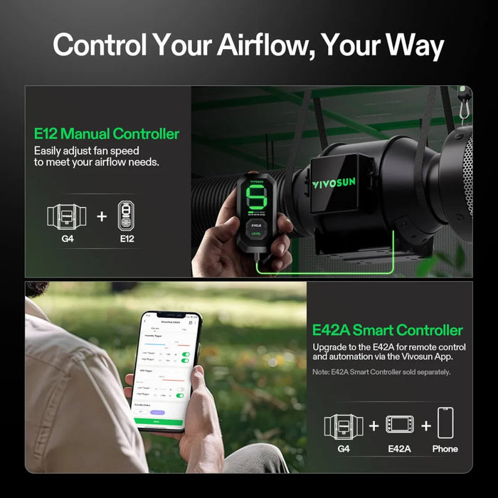 AeroZesh G4 Smart 4" Grow Tent Ventilation Kit with E12 Speed Controller