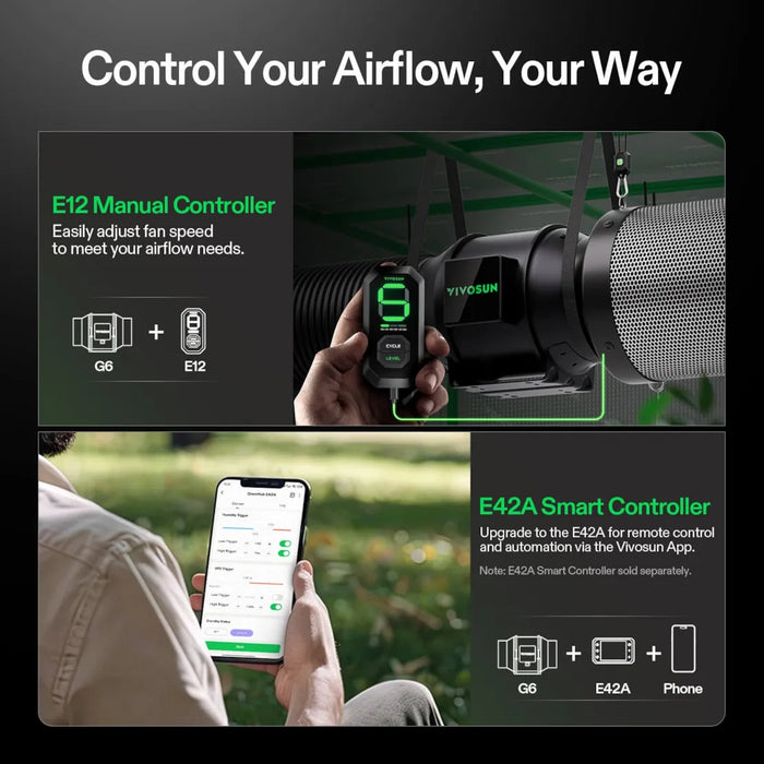 AeroZesh G6 6" Grow Tent Ventilation Kit 
