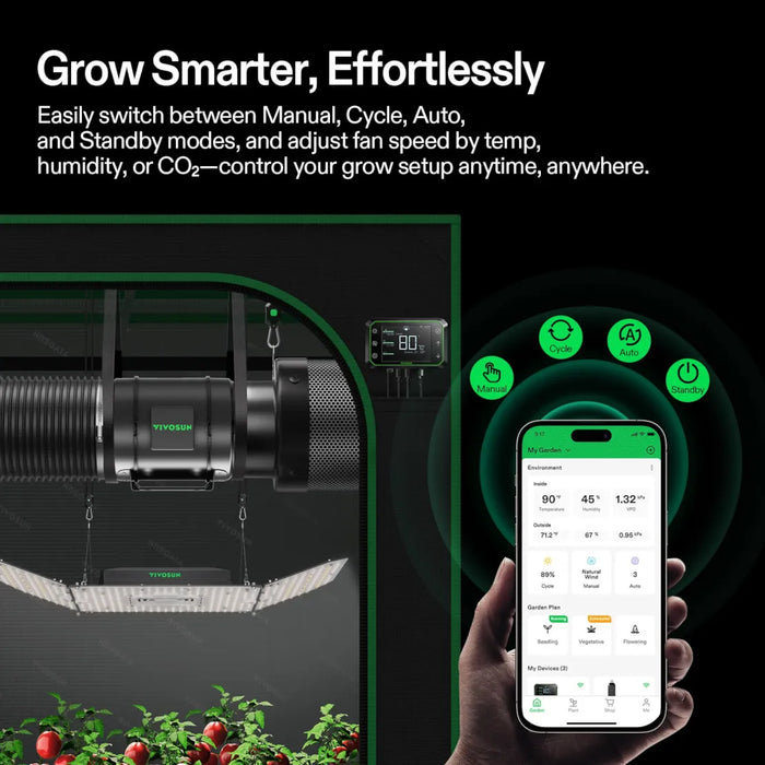 AeroZesh G8 8" Grow Tent Inline Duct Fan