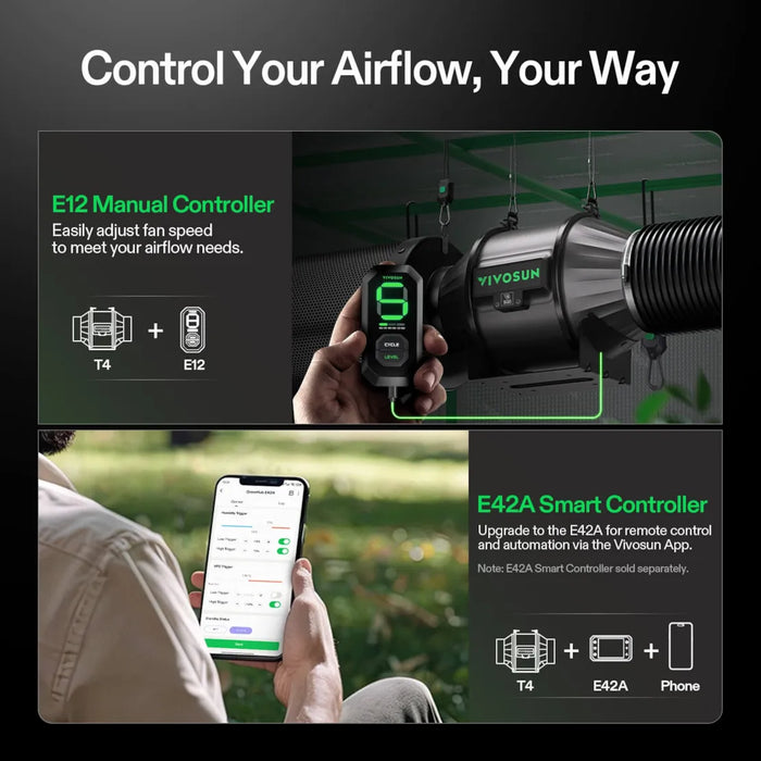 AeroZesh T4 4" Grow Tent Ventilation Kit with E12 Controller