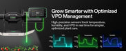 AeroZesh G4 Smart 4" Grow Tent Ventilation Kit