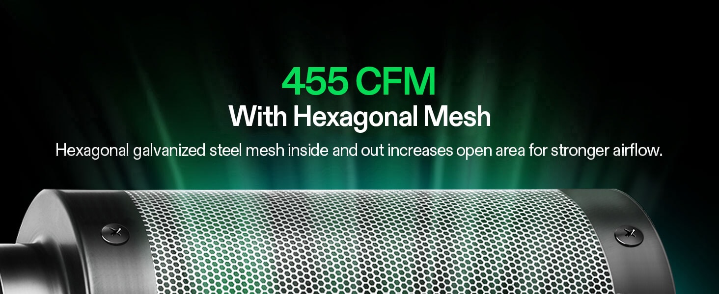 AeroZesh G6 Smart 6" Grow Tent Ventilation Kit
