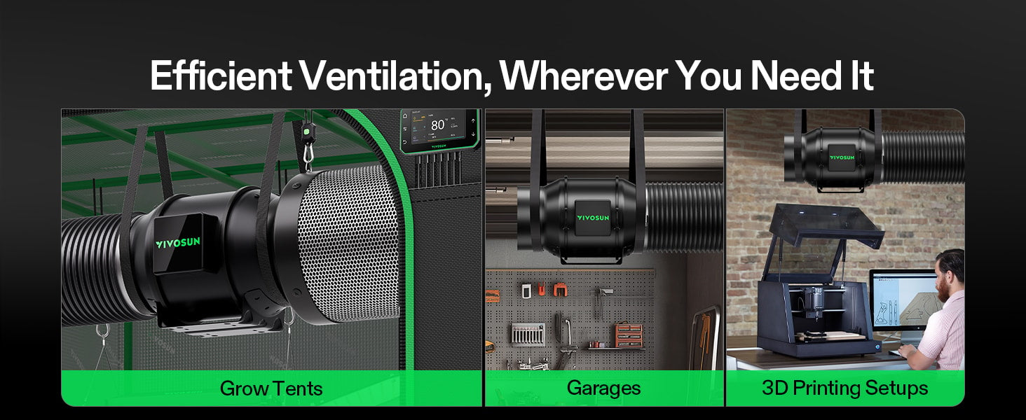 AeroZesh G6 Smart 6" Grow Tent Ventilation Kit