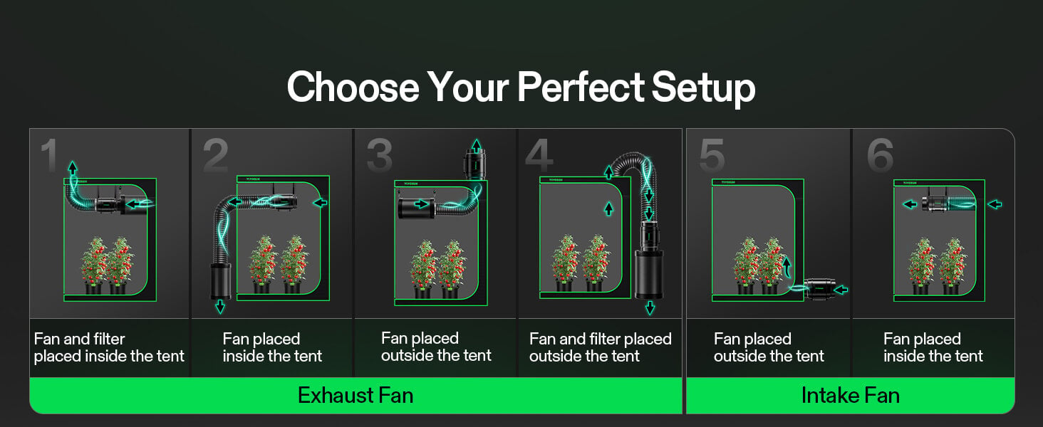 AeroZesh G8 8" Grow Tent Inline Duct Fan
