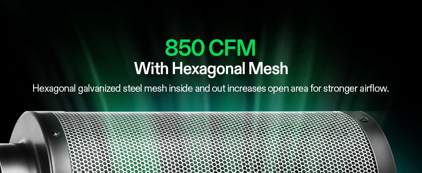 AeroZesh G8 8" Grow Tent Ventilation Kit