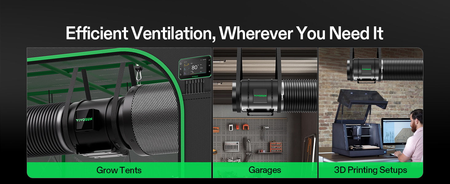 AeroZesh G8 Smart 8" Air Filtration & Ventilation Kit