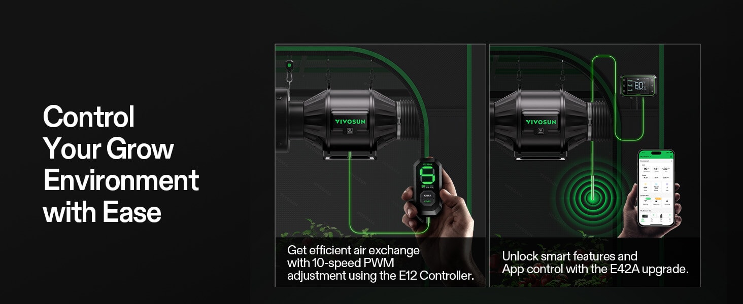 AeroZesh T4 4" Grow Tent Ventilation Kit with E12 Controller