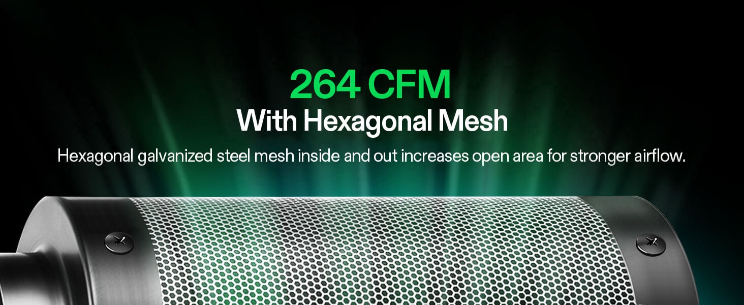 AeroZesh T4 4" Smart Grow Tent Ventilation Kit