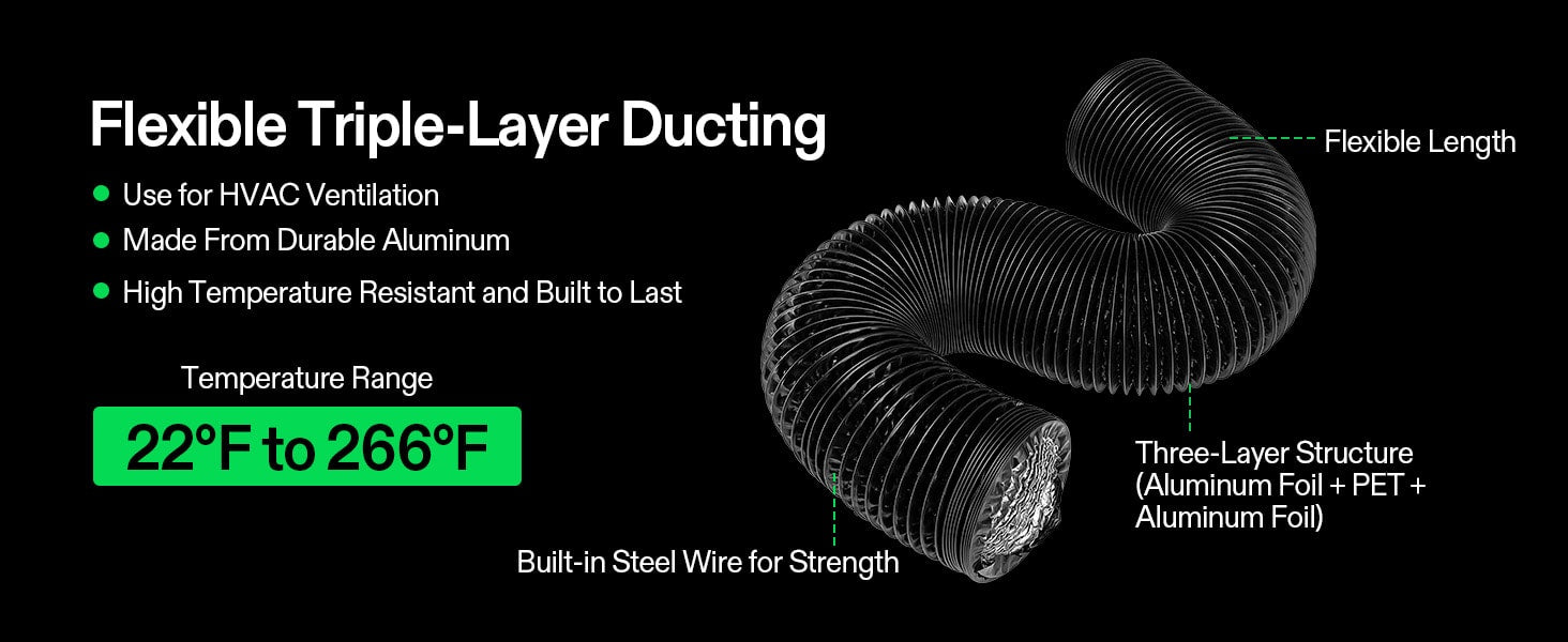 AeroZesh T4 4" Smart Grow Tent Ventilation Kit