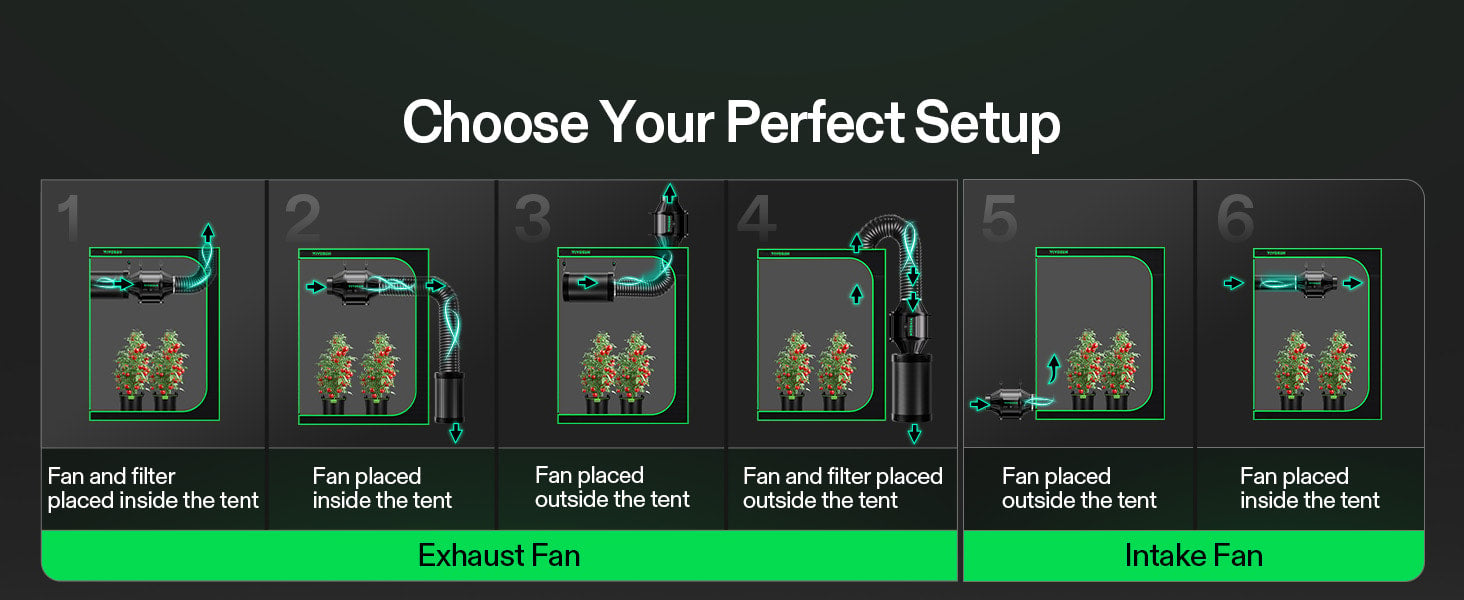 AeroZesh T4 4" Smart Grow Tent Ventilation Kit