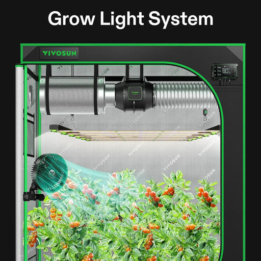 Full Spectrum 650W LED Grow Light for 5x5 Grow Tents