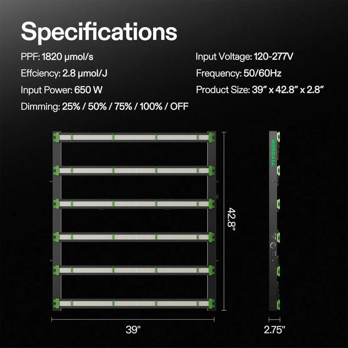 Full Spectrum 650W LED Grow Light for 5x5 Grow Tents
