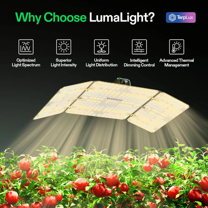 LumaLight 200W LED Grow Light
