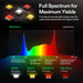 LumaLight 320W LED Grow Light