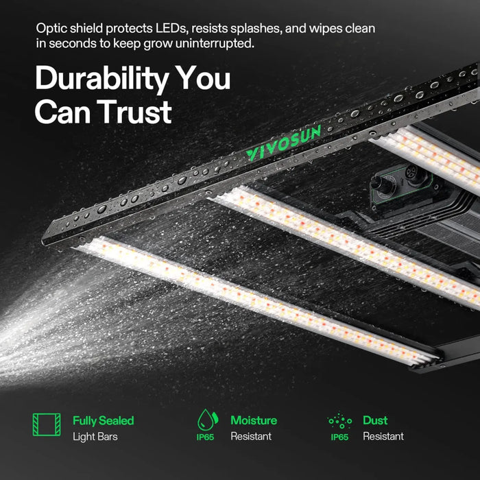 LumaLight 320W LED Grow Light
