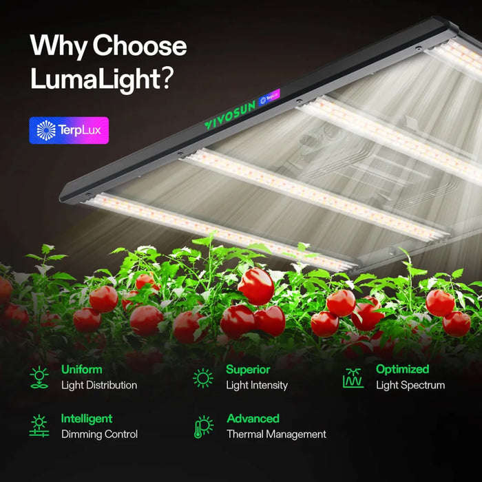 LumaLight 320W LED Grow Light