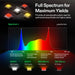 LumaLight 500W LED Grow Light