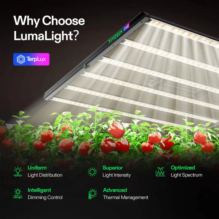 LumaLight 750W LED Grow Light