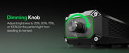 LumaLight 150W LED Grow Light