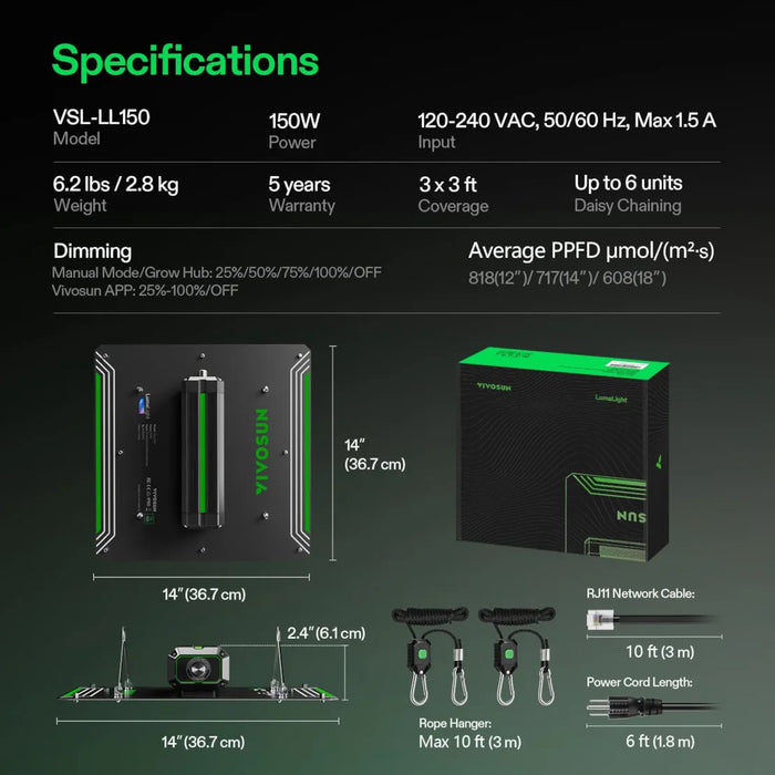 LumaLight 150W LED Grow Light