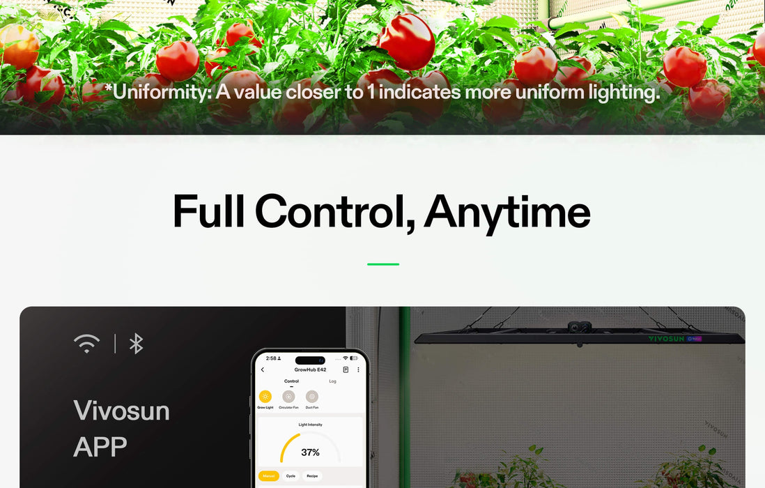 LumaLight 500W LED Grow Light