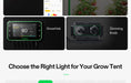 LumaLight 500W LED Grow Light
