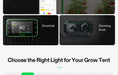 LumaLight 750W LED Grow Light