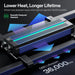 LumaLight 750W LED Grow Light