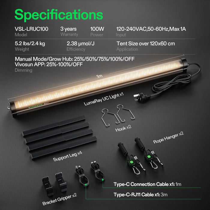 LumaRay Under Canopy LED Grow Light 100W