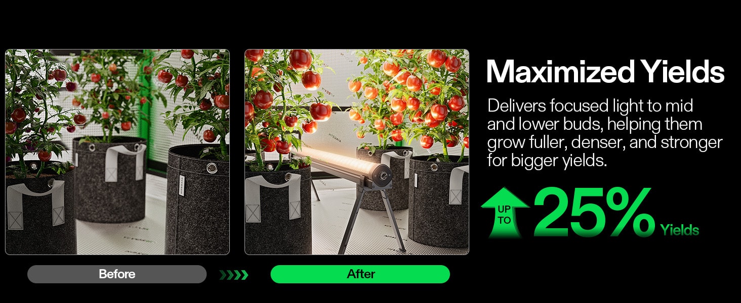 LumaRay Under Canopy LED Grow Light 100W