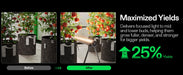 LumaRay Under Canopy LED Grow Light 100W
