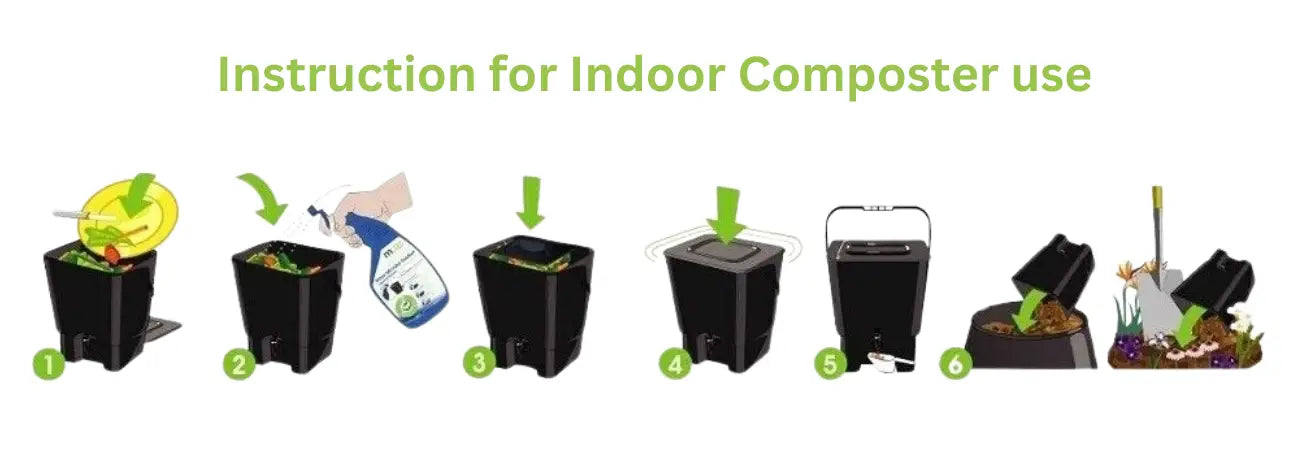 Maze 18L Bokashi Bin – Indoor Kitchen Composter Kit