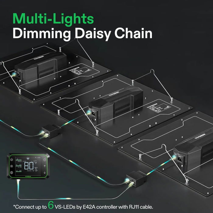 VS4000 Full Spectrum 400W LED Grow Light Board