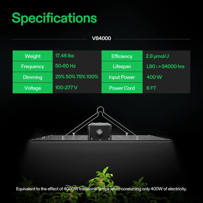 VS4000 Full Spectrum 400W LED Grow Light Board