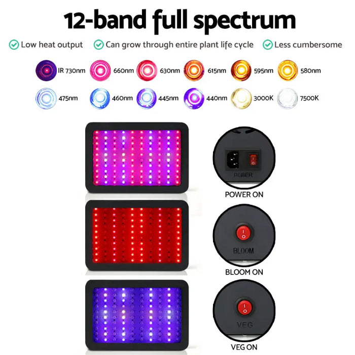 Greenfingers 1000W Grow Light LED Full Spectrum Indoor Plant All Stage Growth - Home & Garden > Lighting