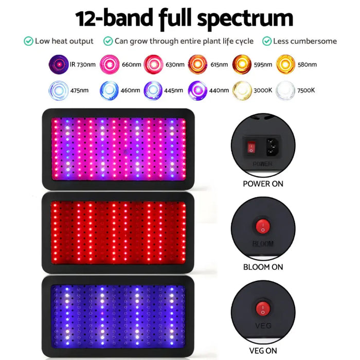 Green Fingers 1200W LED Grow Light Full Spectrum - Home & Garden > Lighting